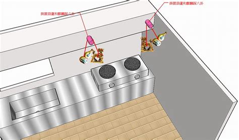 梁壓爐灶|廚房風水 要注意什麼？瓦斯爐怎麼放？廚房煞氣會漏。